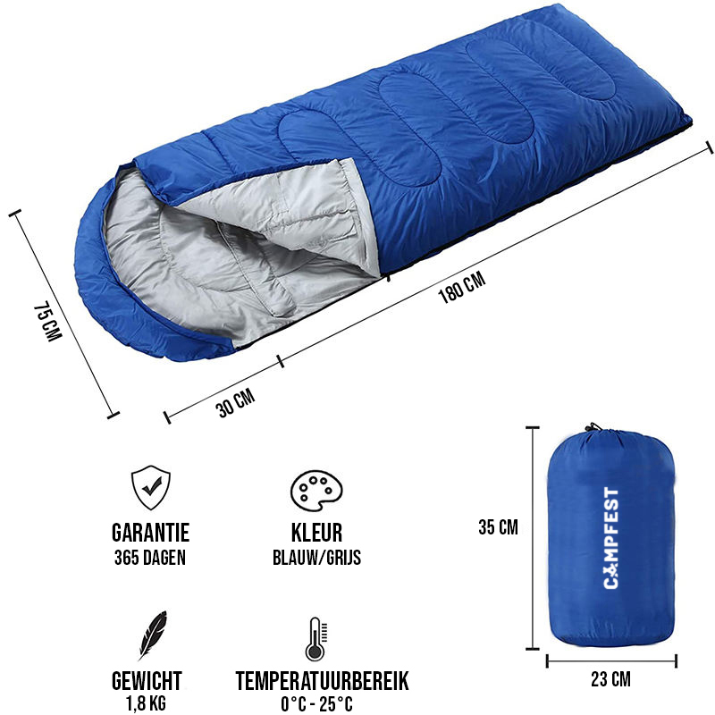 Campfest Einzelpersonen-Campingset 3-teilig – Bild 7